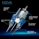 Cartuchos NOVA 25 Round Magnum 0.30 (20 Unidades)